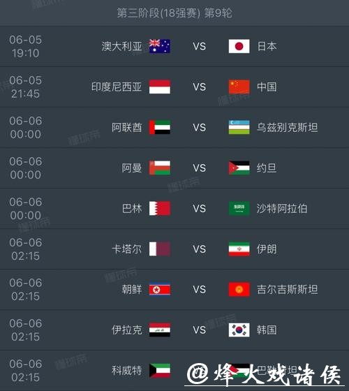 2026世界杯比赛数据全面统计 2026世界杯比赛数据全面统计