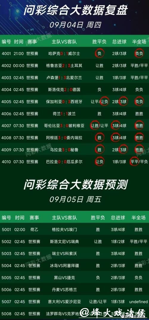 全面解析世界杯下注平台推荐 全面解析世界杯下注平台推荐