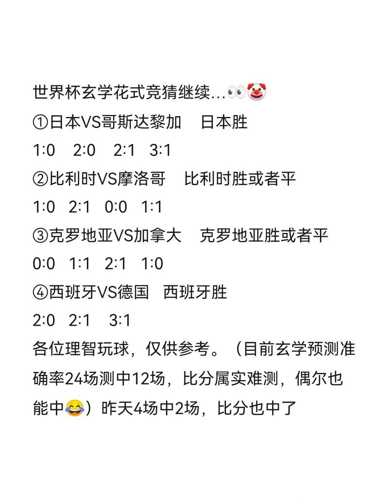 深度解析世界杯竞猜平台体验评测 深度解析世界杯竞猜平台体验评测