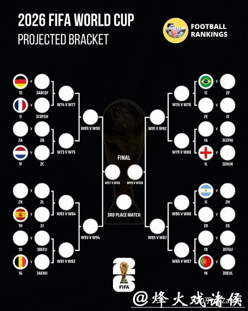 2026世界杯平台全攻略