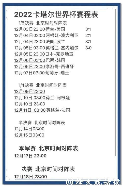 全面解析世界杯比赛数据预测 全面解析世界杯比赛数据预测