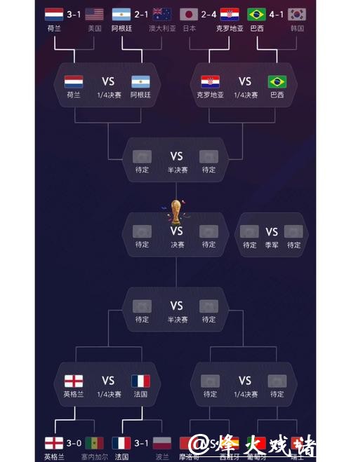 深入解析世界杯球队实力排名分析 深入解析世界杯球队实力排名分析