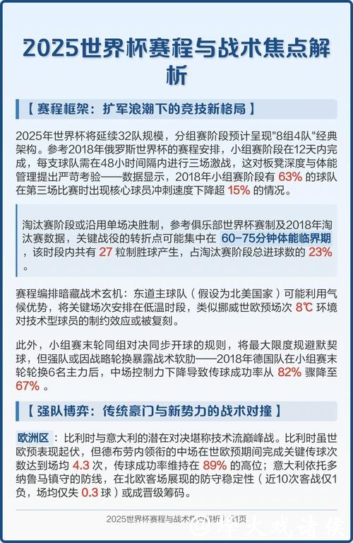 全面解析世界杯战术部署