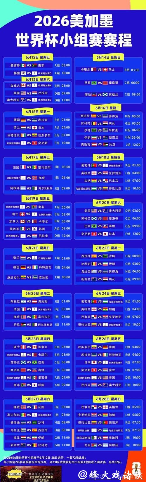 2026世界杯赛程完整安排指南