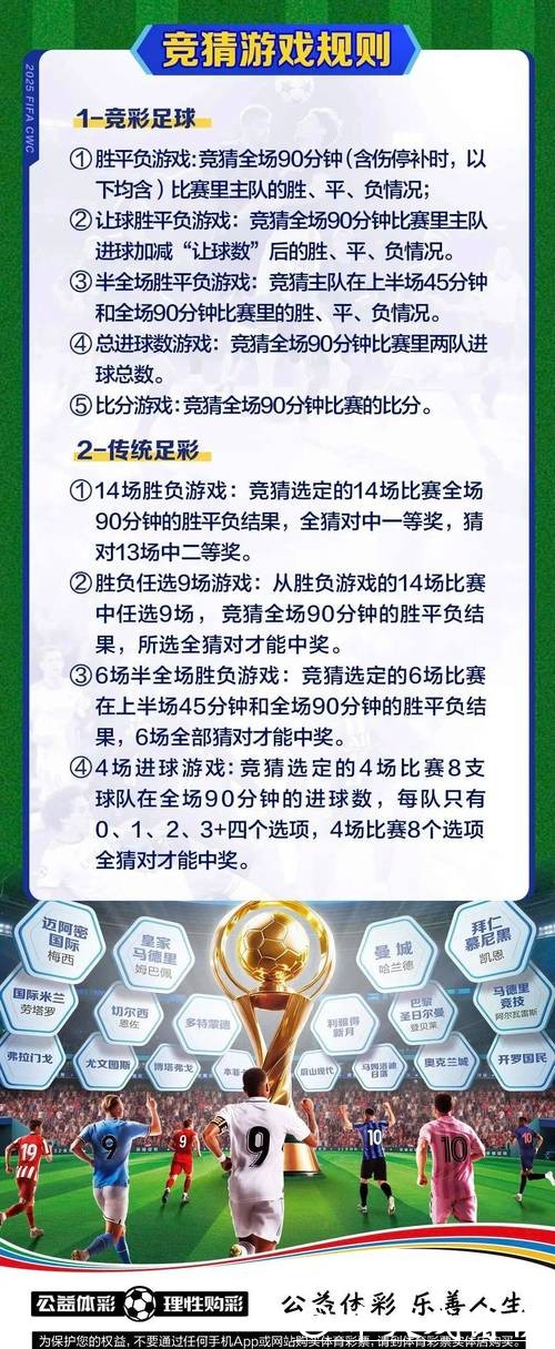 全面解析：在哪购买世界杯投注