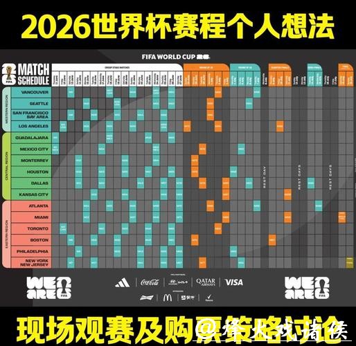 深入探究2026世界杯赛事数据分析与研究 深入探究2026世界杯赛事数据分析与研究