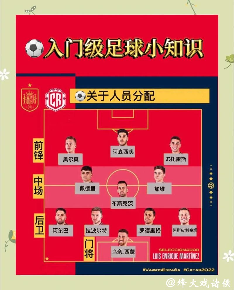 多样化投注世界杯玩法攻略 多样化投注世界杯玩法攻略